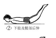 小燕飞动作视频教程,轻松掌握核心力量提升技巧